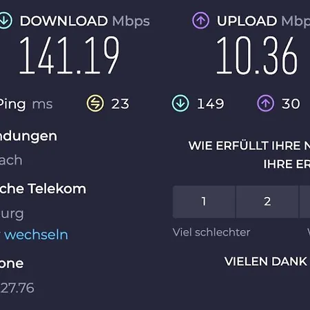 Homestayplus Schwerin Σβερίν